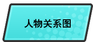 人物关系图