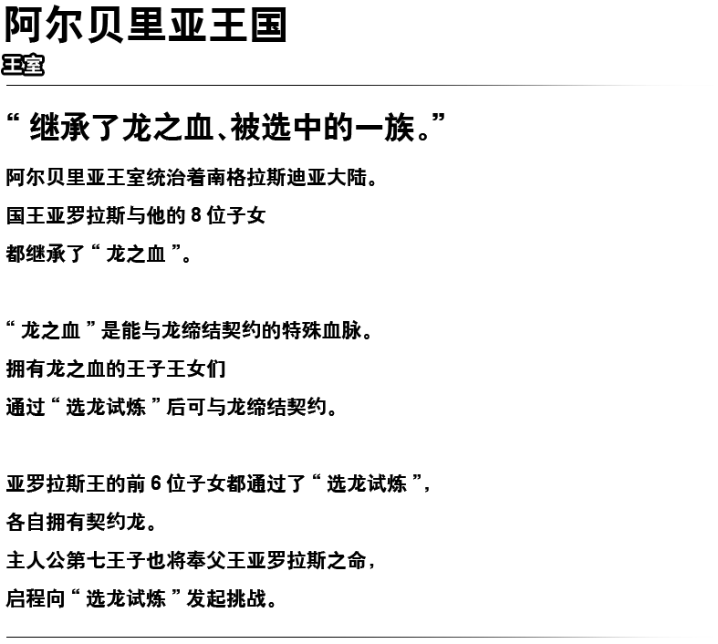 阿尔贝里亚王国王室