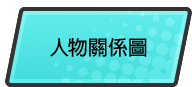 人物關係圖