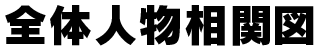 全体人物相関図