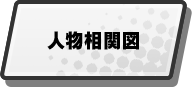 人物相関図