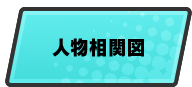 人物相関図