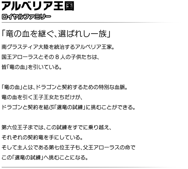 アルベリア王国ロイヤルファミリー